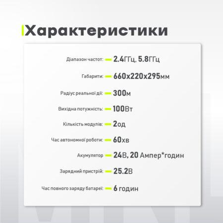 Характеристики 2.4-5.8ггц